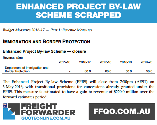  EPBS closure date announced upon the releasing of Budget 2016/17