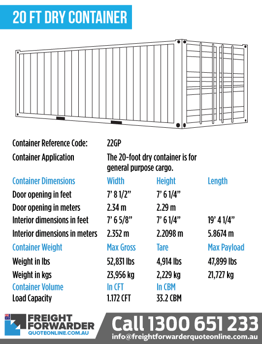 Glad Grijp petticoat Shipping container dimensions - complete guide for Australia