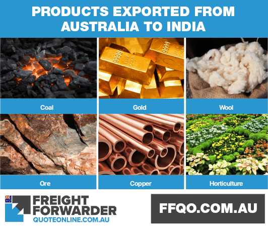 Australian products transported into India Australian products transported into India