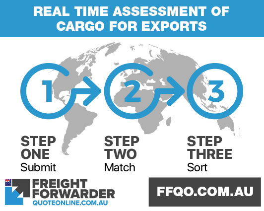 Australia freight audit and the real time assessment of cargo for import