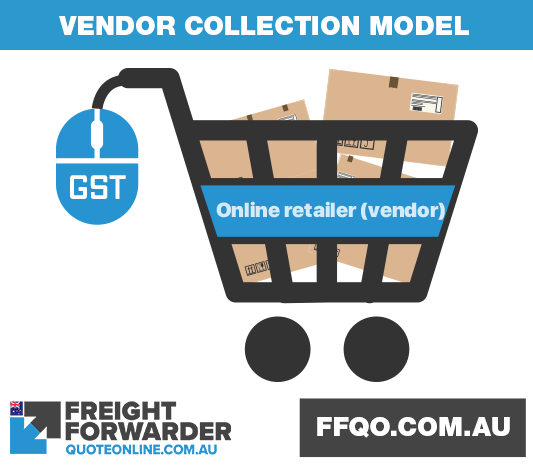 Low value goods GST collection: vendor collection model