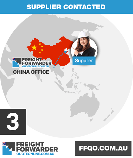 Step 3: Forwarder at origin contacts supplier - How a House bill of Lading works when importing from China to Australia 