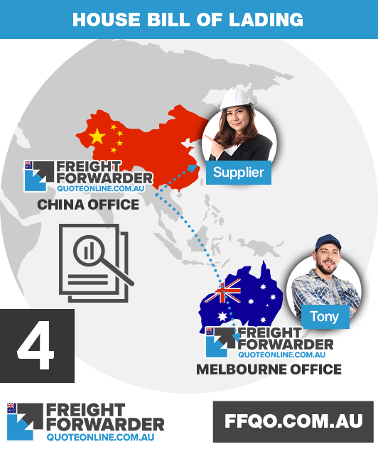 Step 4: Forwarder at origin generates and issues House Bill of Lading - How a House bill of Lading works when importing from China to Australia 