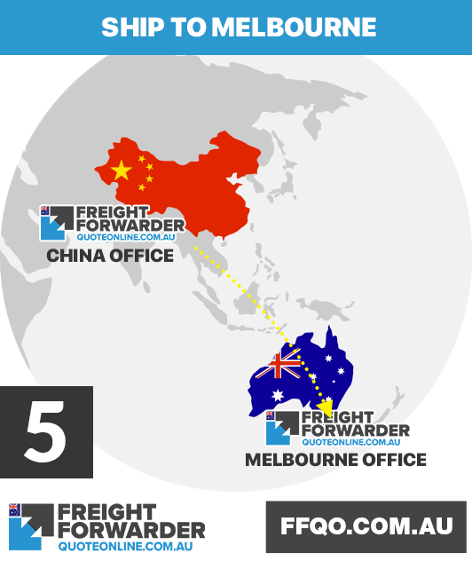  Step 5: Ship goods from origin to destination - How a House bill of Lading works when importing from China to Australia 