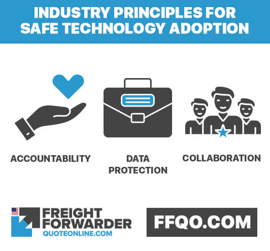 Industry principles for safe technology adoption of AI in freight forwarding