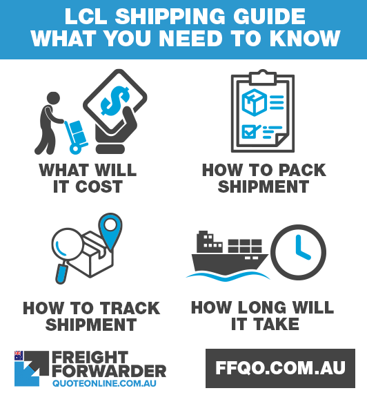 LCL Shipping guide what you need to know