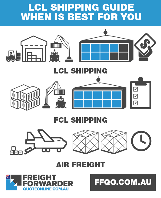 LCL shipping guide - when is best for you and your goods