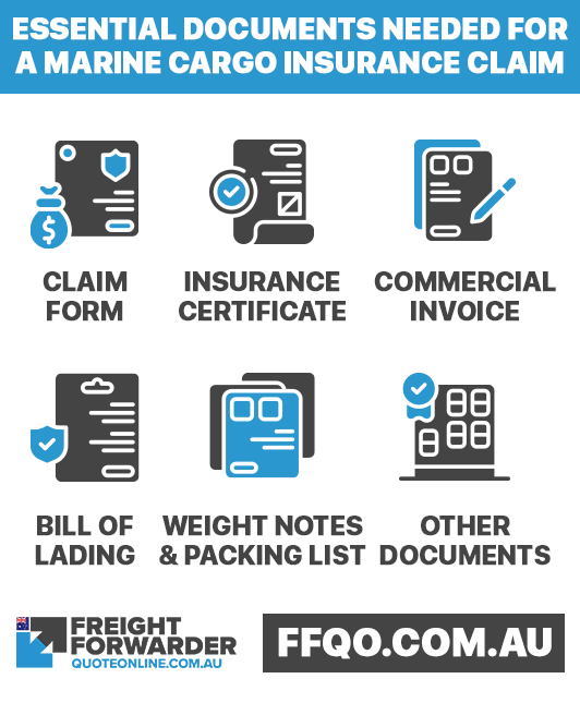 Essential documents needed for a marine cargo insurance claim Essential documents needed for a marine cargo insurance claim