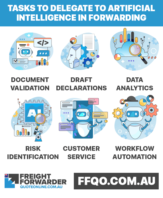 Freight forwarding tasks which can be safely delegated to artificial intelligence Freight forwarding tasks which can be safely delegated to artificial intelligence