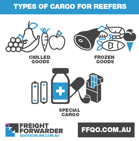 Types of cargo for reefers