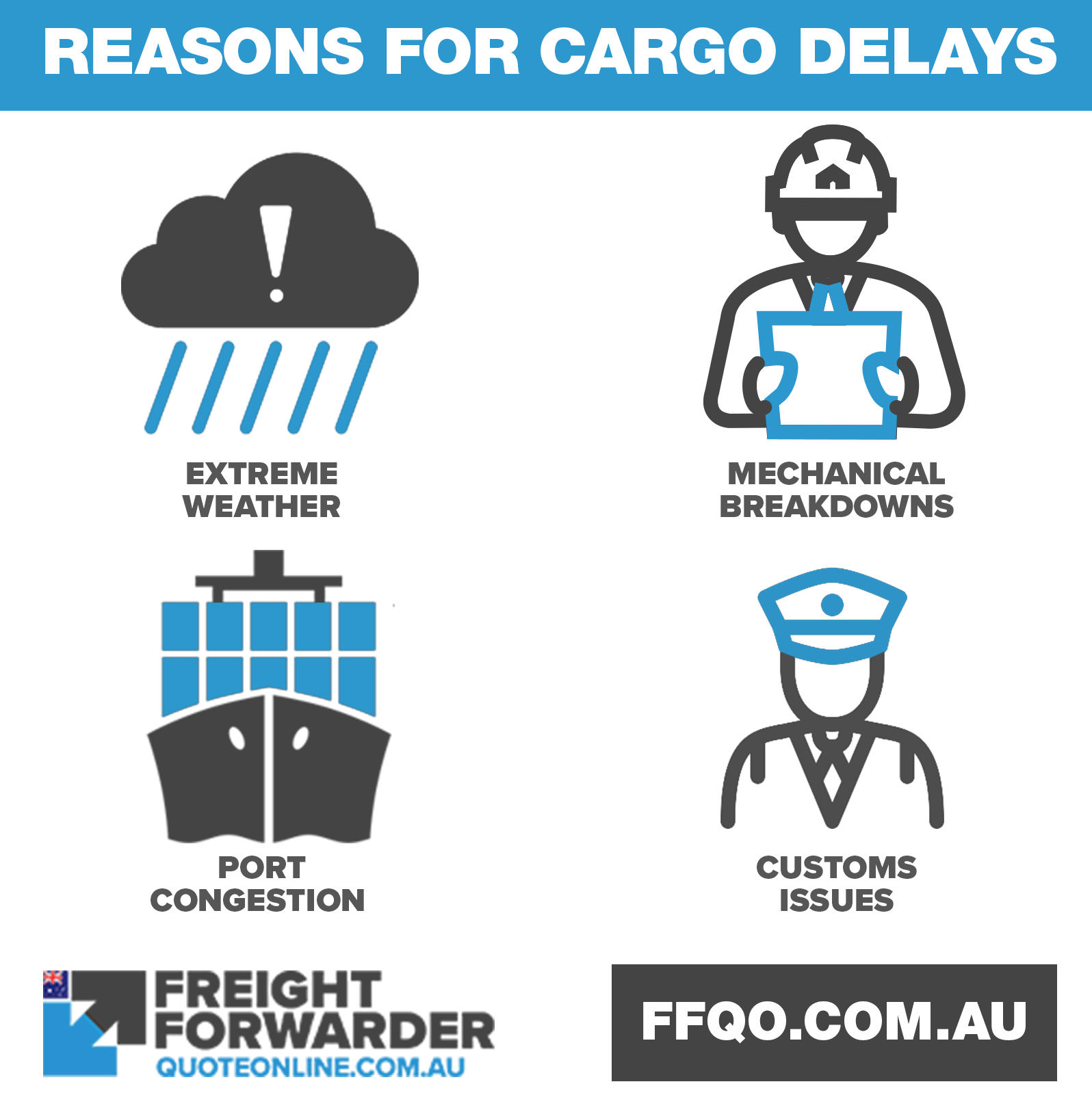 What are the reasons for cargo delays?